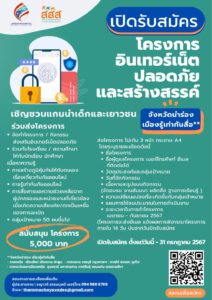 มูลนิธิอินเทอร์เน็ตร่วมพัฒนาไทยร่วมกับสำนักงานกองทุนสนับสนุนการสร้างเสริมสุขภาพ (สสส.) เชิญชวน แกนนำเด็กและเยาวชนในจังหวัดนำร่องเมืองรู้เท่าทันสื่อ ร่วมส่งโครงการอินเทอร์เน็ตปลอดภัยและสร้างสรรค์ ปี 2567