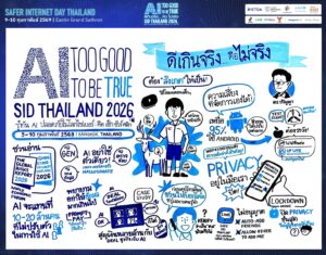 Session 1 : ยุค AI “ดีเกินจริง… คือไม่จริง”: เมื่อความฉลาดมาพร้อมภัยเงียบที่รุนแรงขึ้น เนื่องในวันส่งเสริมอินเทอร์เน็ตปลอดภัยแห่งชาติ 2569 ณ โรงแรมอีสติน แกรนด์ สาทร กรุงเทพ วันที่ 9-10 ก.พ. 2569